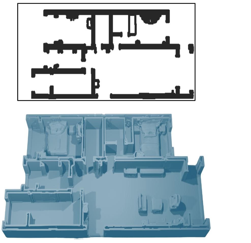 scanning visualization